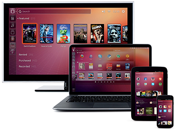 Internet for all devices desktop notebook phone tablet